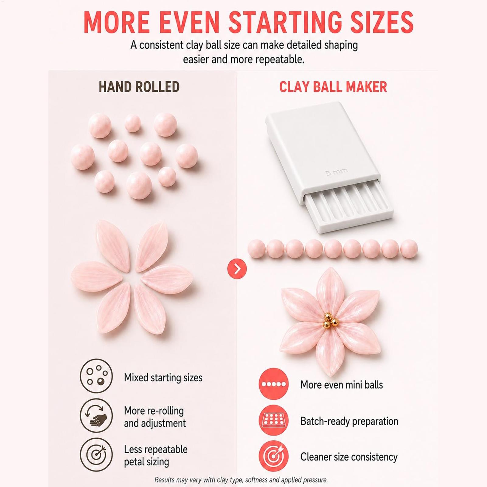 DIY 2mm 3mm 4mm 5mm Jewelry Ma - Jewelry Making In Clay review and price
